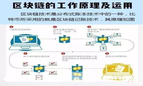 数字钱包：开启网商银行金融新时代的先锋