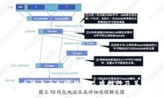2023年主流十大加密钱包品