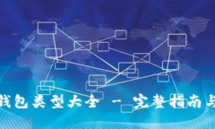 数字货币钱包类型大全 