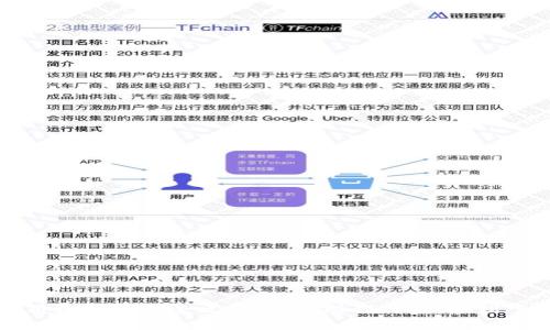 淘宝购物使用数字钱包全攻略：从注册到付款，轻松掌握整个流程