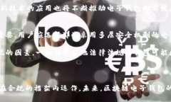 jiaoti区块链电子钱包的合