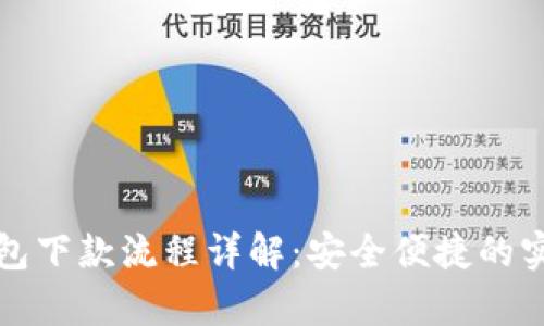 数字钱包下款流程详解：安全便捷的实例解析
