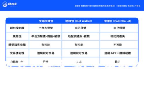 加密货币信用钱包安全吗？全面解析与安全建议