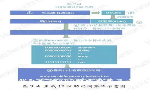 深圳区块链钱包支付APP构建费用及市场前景分析
