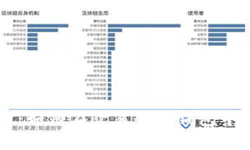 全面解析：如何在欧易数字钱包中进行交易