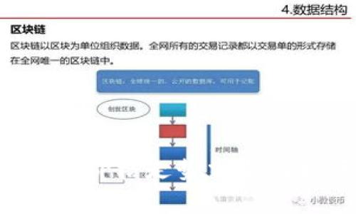 : MetaMask币价格走势分析及投资前景探讨