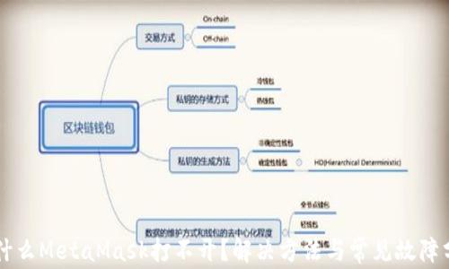 
为什么MetaMask打不开？解决方法与常见故障分析