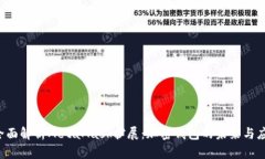  全面解析MetaMask扩展：加
