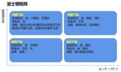 MetaMask钱包授权安全性详解