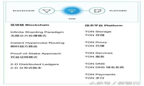 如何将OKEx转账到MetaMask：详细步骤与注意事项