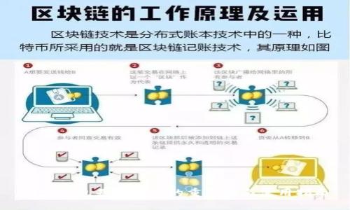 数字钱包基本额度的重要性与使用指南