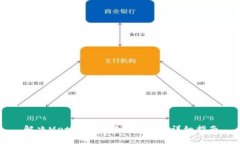 解决MetaMask窗口错误的详细