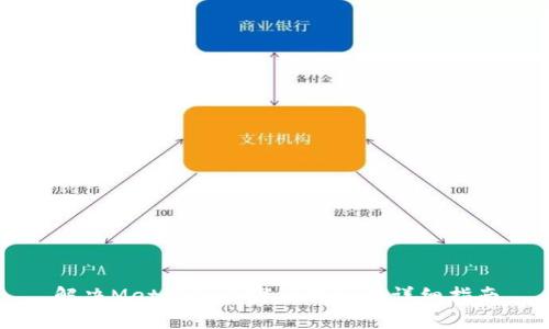解决MetaMask窗口错误的详细指南