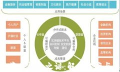 小狐钱包资产消失之谜：