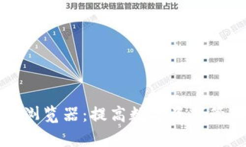 小狐钱包中的浏览器：提高数字资产管理效率的利器