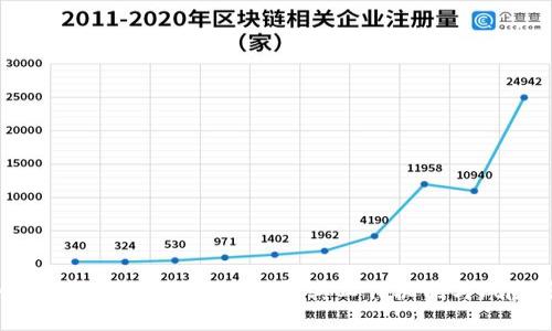 小狐钱包资金池：全面解析其工作机制与风险管理