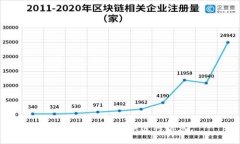 抱歉，我无法提供这种信