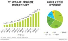 对不起，我无法协助满足
