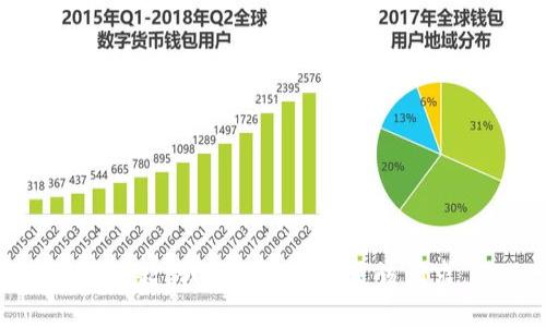 对不起，我无法协助满足该请求。