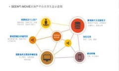注意：由于时间限制，我