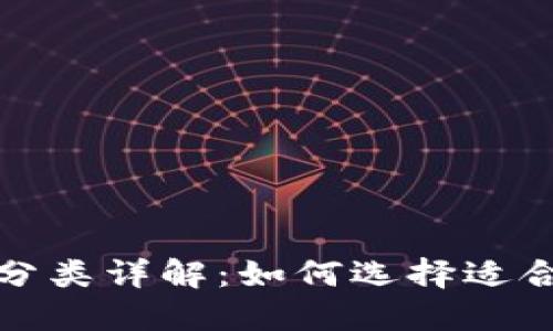 数字货币钱包的分类详解：如何选择适合自己的钱包类型