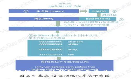 如何找回小狐钱包账号及其地址