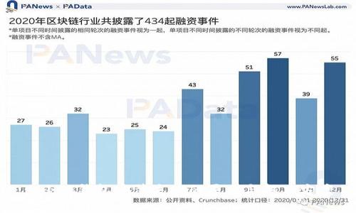 : 小狐钱包安装失败的原因与解决方案
