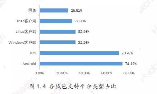 如何在MetaMask中切换到中文语言设置