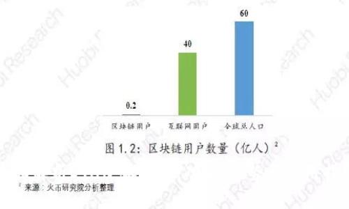 全面解析ETH小狐钱包：功能、优势与使用指南