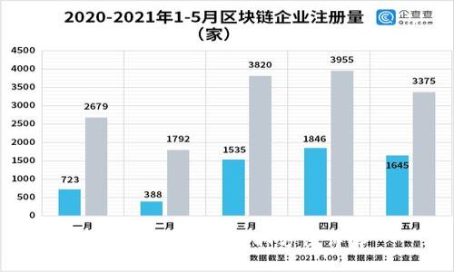 小狐钱包签名获取方法详解