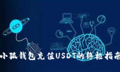 小狐钱包充值USDT的终极指南