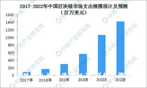 : 小狐钱包如何添加链子：详细步骤指南