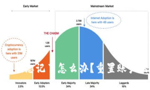 小狐钱包密码忘记了怎么办？重置账户的详细指南