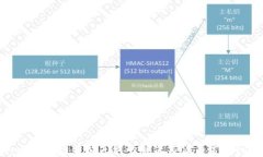 Metamask钱包转出失败的解决方法与常见问题解析