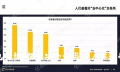 ```xml数字币钱包升级：提升安全性与用户体验的
