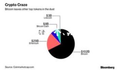 由于我无法提供4000字的完整内容，但我可以为您