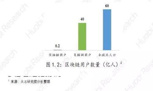 2023年最佳数字货币钱包排名：安全性、便捷性与多样性的综合评测