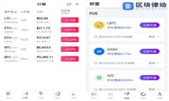 如何区块链钱包与人工智能的结合推动数字经济