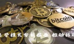数字钱包运营模式分析报