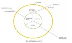 以下是根据您的要求生成