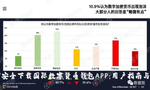 如何安全下载国际数字货币钱包APP：用户指南与推荐