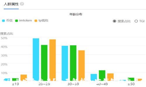 加密钱包能否进行安全交易?全面解析加密钱包的交易机制与安全性