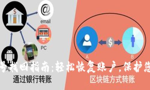 小狐钱包账号找回指南：轻松恢复账户，保护您的资金安全