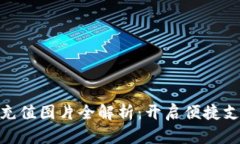 数字钱包充值图片全解析：开启便捷支付新体验