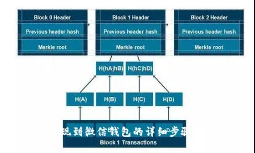 小狐APP提现到微信钱包的详细步骤与注意事项
