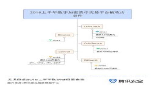 如何在百度云上安全存储和使用MetaMask：保护你的数字资产