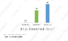 如何通过小狐钱包便捷转