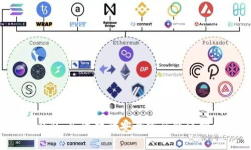 揭秘数字钱包：几位数的安全密码能保护你的财富？