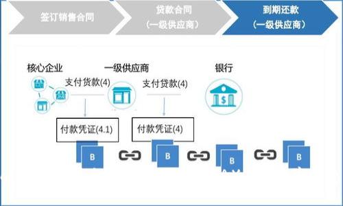 如何在MetaMask中添加Avalanche（AVAX）网络并享受区块链优势