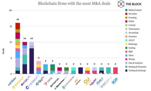 如何在MetaMask中安全存储和管理USDT：完整指南